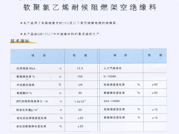 软聚氯乙烯耐候助燃架空绝缘料